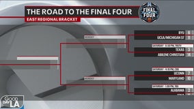 Road to the Final Four: USC earns sixth seed in men's basketball NCAA Tournament