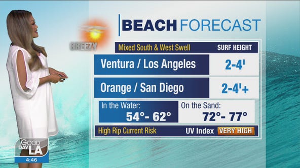 Weather Forecast for Thursday, April 30