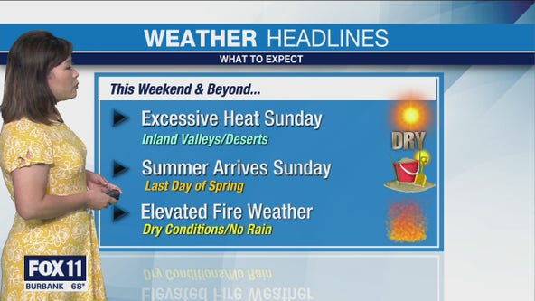 Weather Forecast for Saturday, June 19