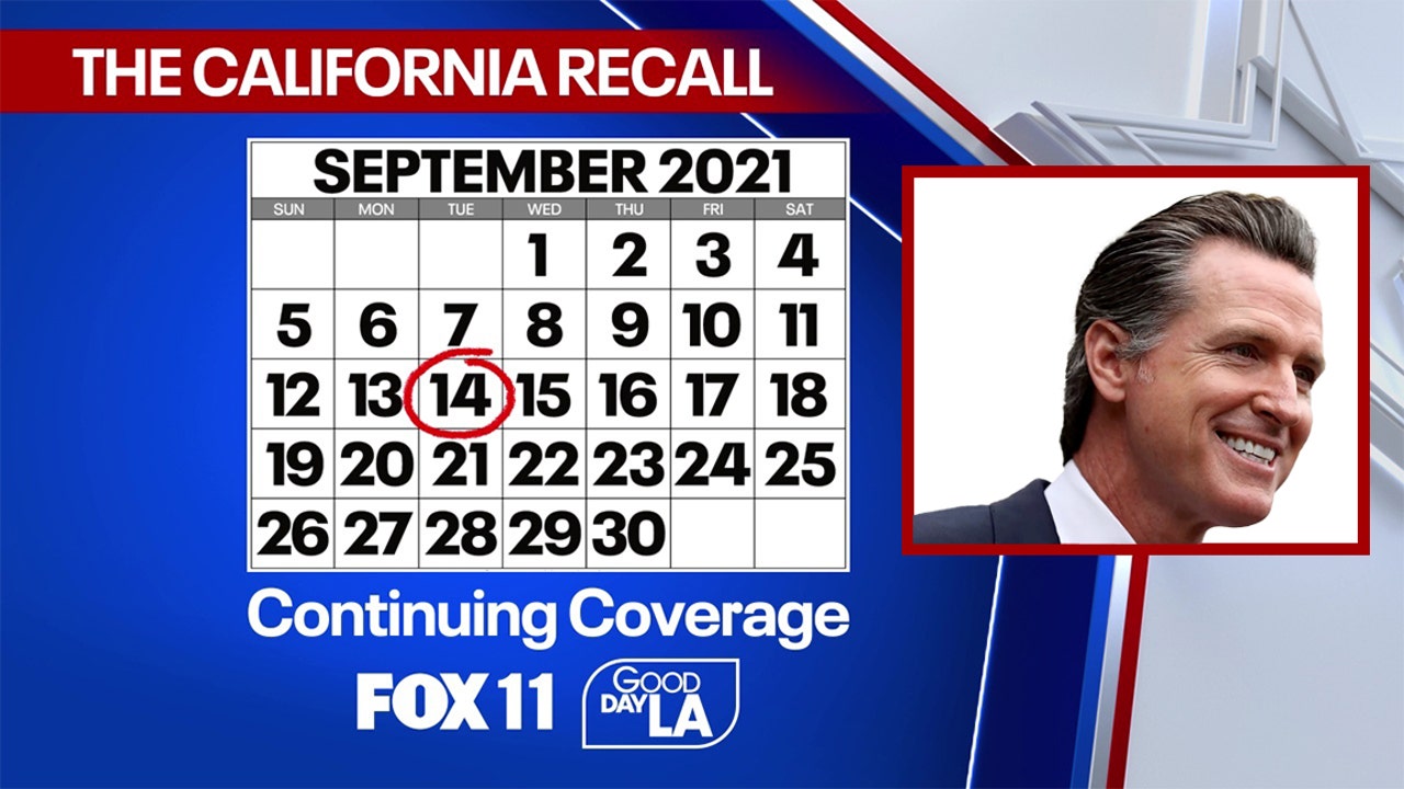 Election california recall What California’s