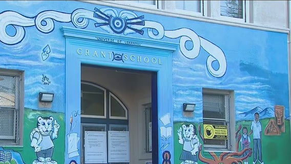 LAUSD confirms COVID-19 outbreak at Grant Elementary School in Hollywood