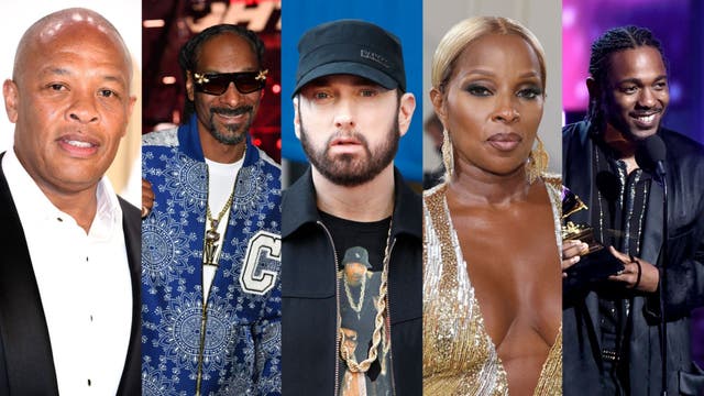 Super Bowl halftime performers prepare for Sunday