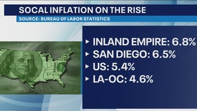 Inland Empire consumers face the nation’s highest inflation rate