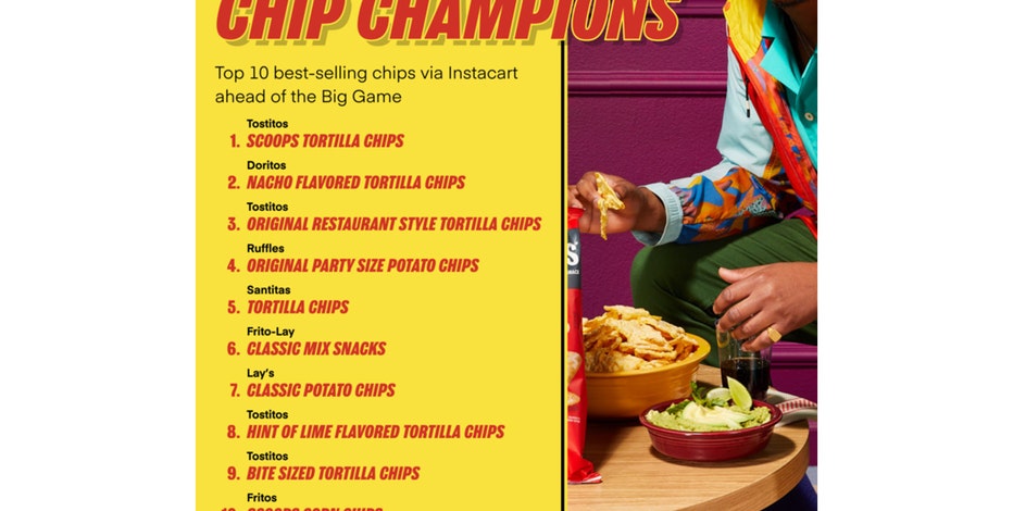 Chips and apps on tap for Super Bowl