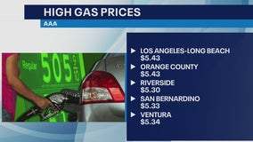 Average gas price in SoCal hits record high