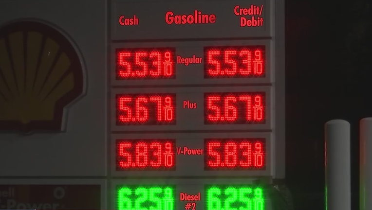 Gas price Mar 2022