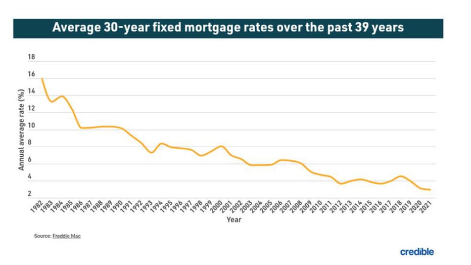 Mortgage-march-23-graphic.jpg