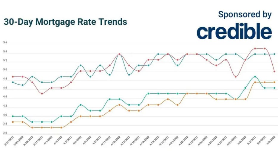 Credible-may-5.jpg