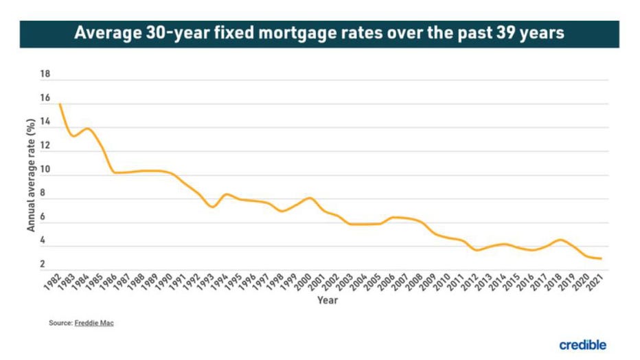 May-12-refinance-graphic.jpg