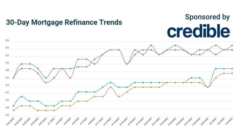 May-4-refinance.jpg