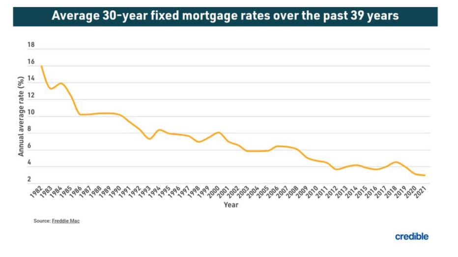 30-year-fixed-mortgage.jpg