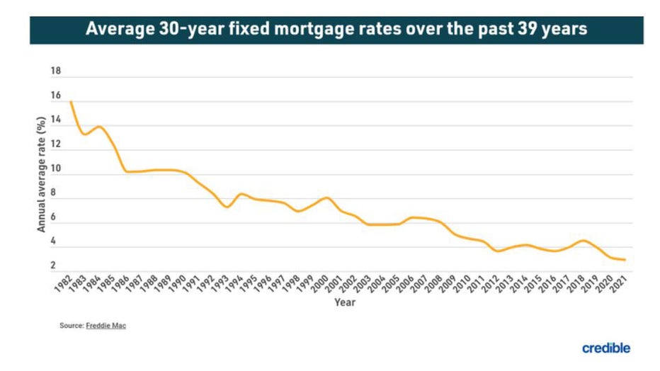 Graphic-refinance-june-9.jpg