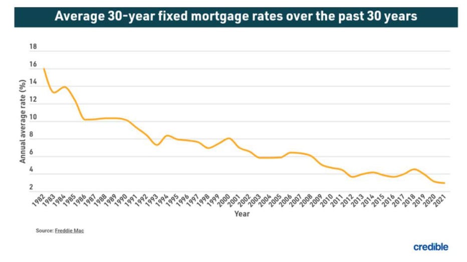 June-23-mortgage.jpg