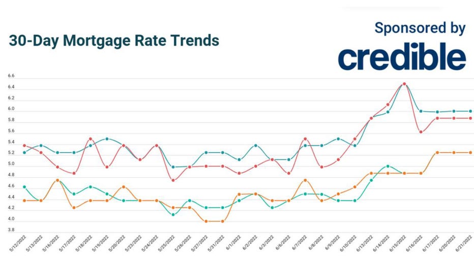 Mortgage-june-21.jpg