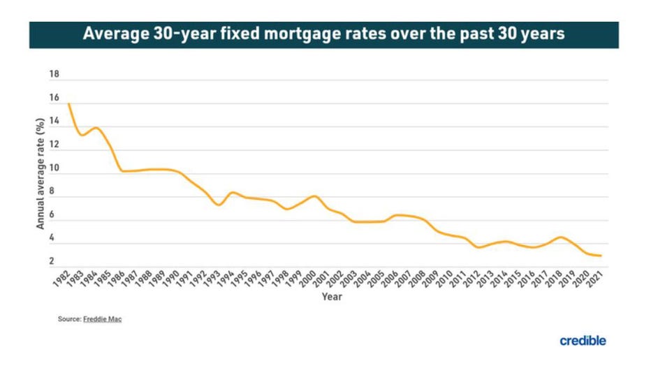 Refinance-june-22.jpg