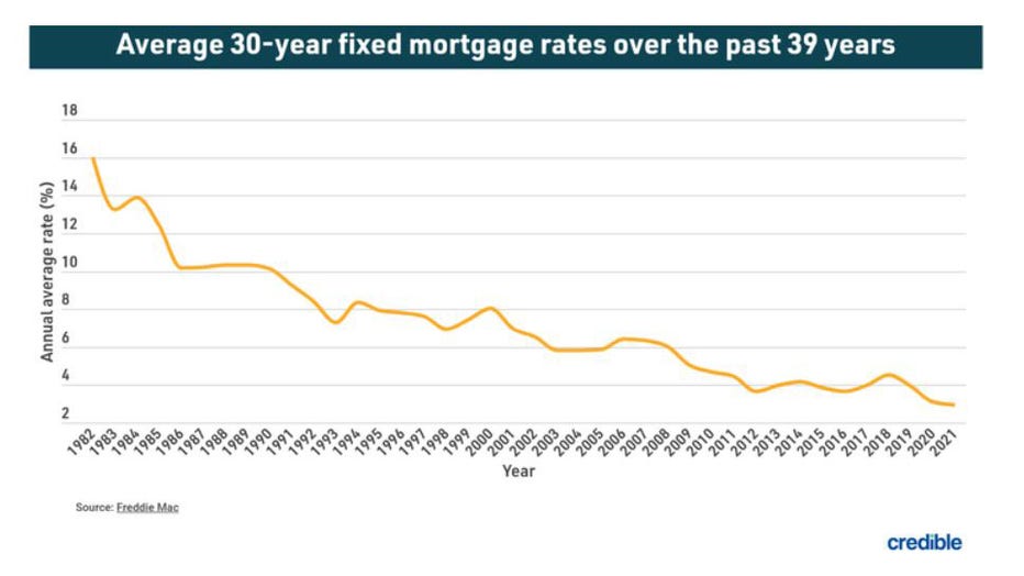 Average-mortgage-graphic-july-25.jpg