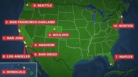 Median U.S. home price exceeds $400K for 1st time, report finds