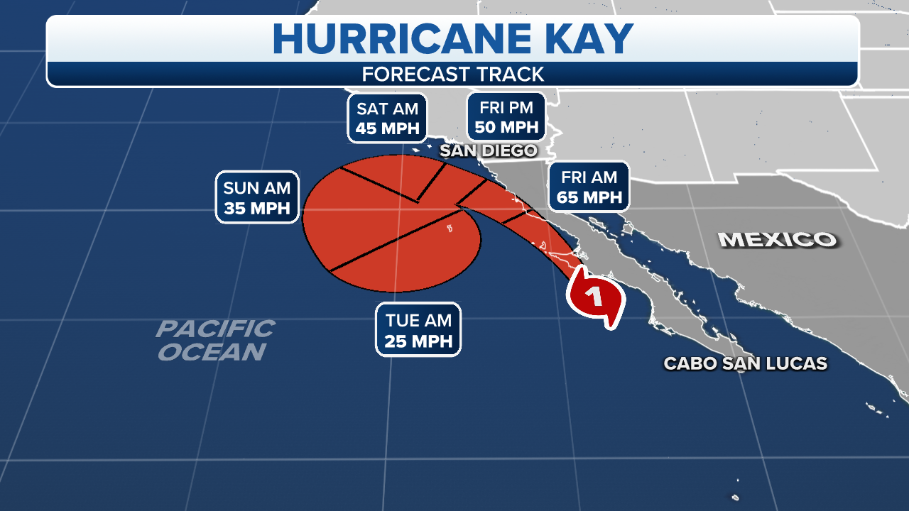 Will Hurricane Kay hit California? Here's how Los Angeles, San Diego