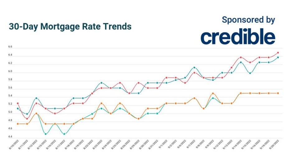 Mortgage-trends-sept-20.jpg