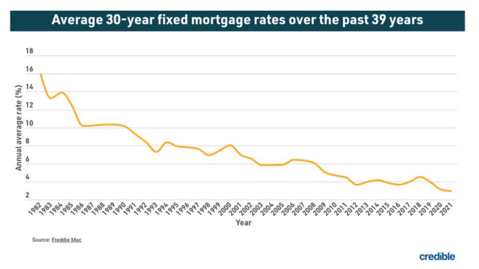 Sept-30-graphic-mortgage.jpg