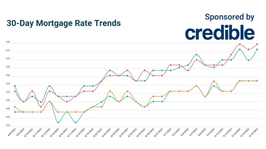 Trends-mortgage-sept-16.jpg