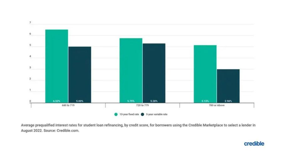 sept-19-bar-chart.jpg