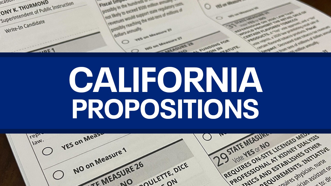 List Of California Propositions 2025 - Ynes Valentine