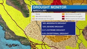 Parts of California now drought-free amid recent storms, data shows