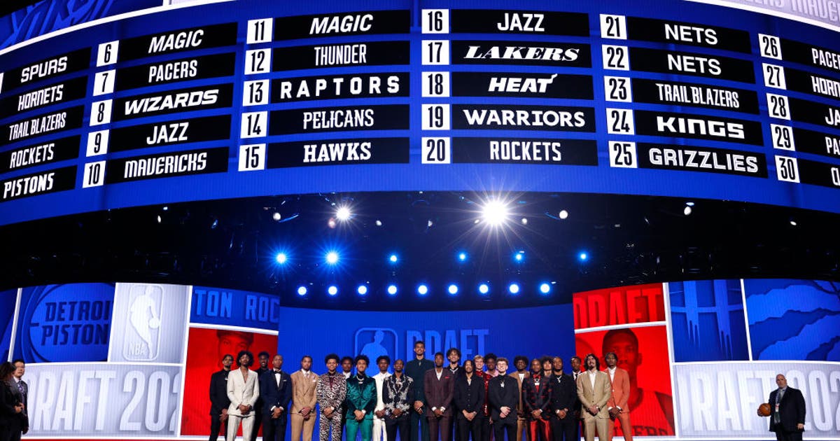 These are the top 10 NBA Draft busts of all time, according to ChatGPT ...