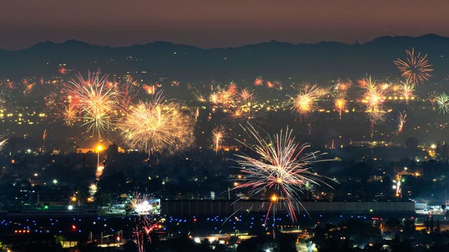 4th of July: Here's where you can watch fireworks across Southern California