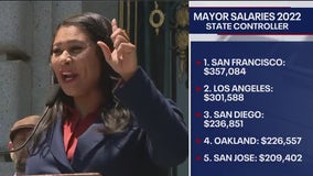 London Breed is highest paid CA mayor, salary report shows