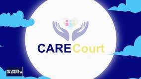 In Depth: CARE Court
