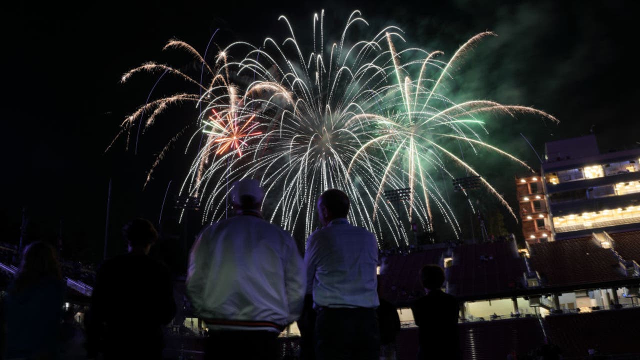 Are Fireworks Legal In California SwiftTelecast are-fireworks-legal-in-california-swifttelecast