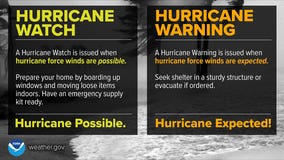 Hurricane, Tropical Storm Watch vs. Warning: Here's what each means