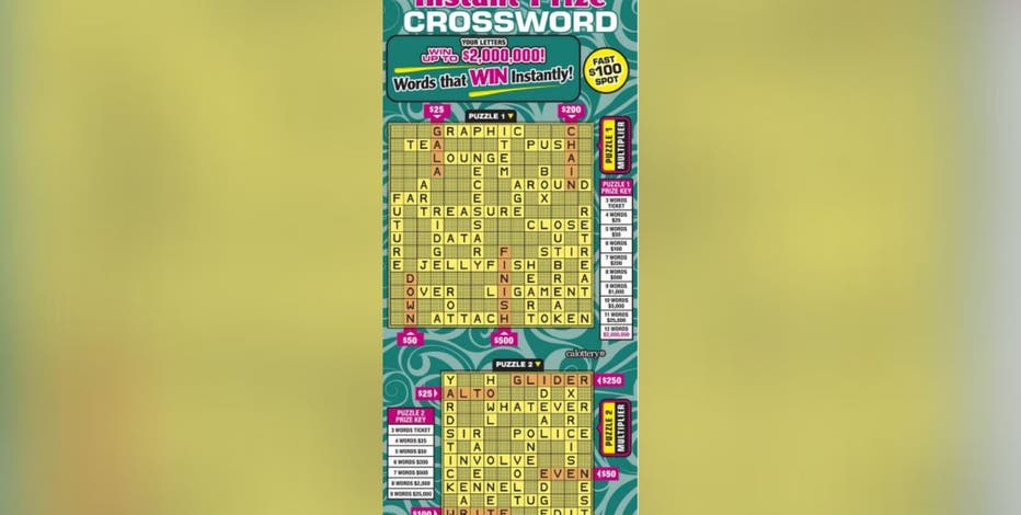 These California residents are new lottery millionaires - see where they bought their tickets