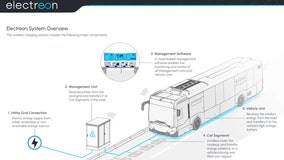 California taxpayers paying nearly $20M for wireless electric charging project at UCLA