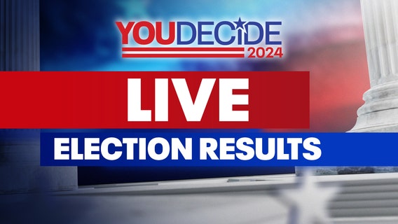 California Election Results 2024