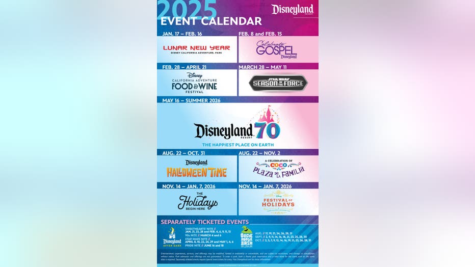 Disneyland 70th anniversary celebrations revealed in 2025 events