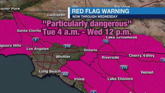 Monday wind forecast: PDS red flag warning ahead