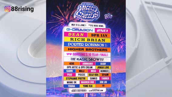 Head in the Clouds LA festival lineup released