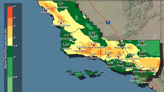More winter storms on the way to Southern California - here's when