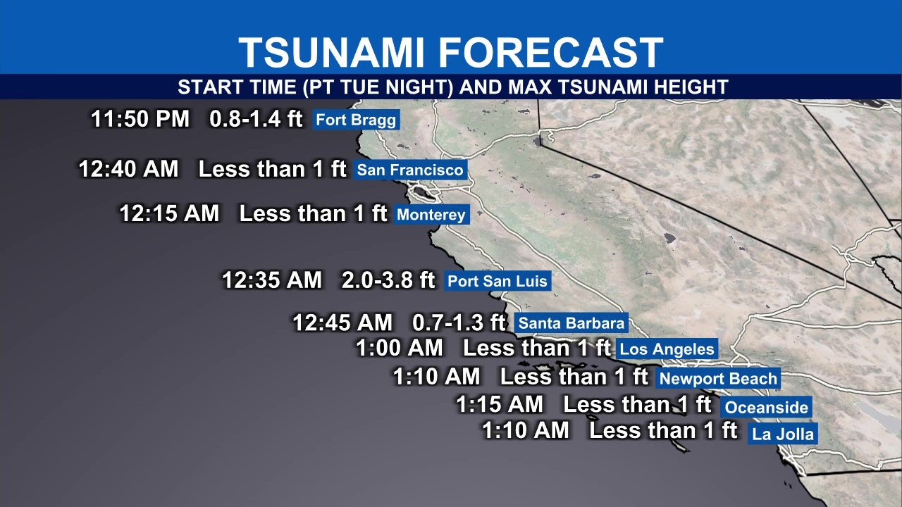 California tsunami warning: Timeline of when waves could hit