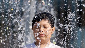 Southern California heat wave: See the high temps for this week