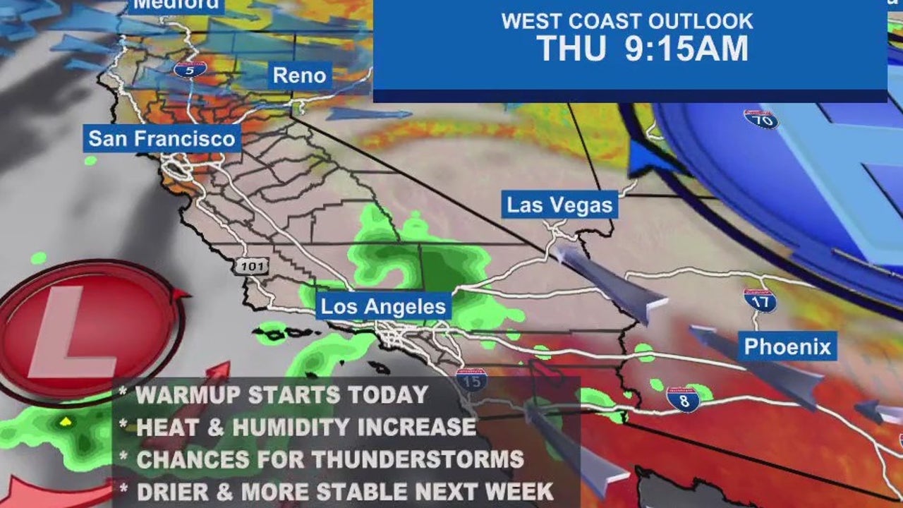 Extreme heat, thunderstorms enter Southern California weather forecast: See the timeline