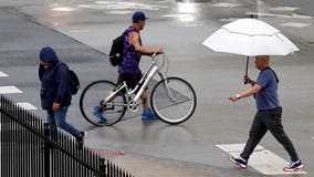 Timeline: 'Monsoon moisture' to increase thunderstorm chances across Southern California