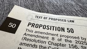 California Prop 50 special election: Voter registration deadline today