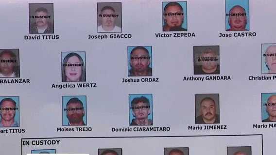 Massive raids target violent San Pedro gang tied to Mexican Mafia