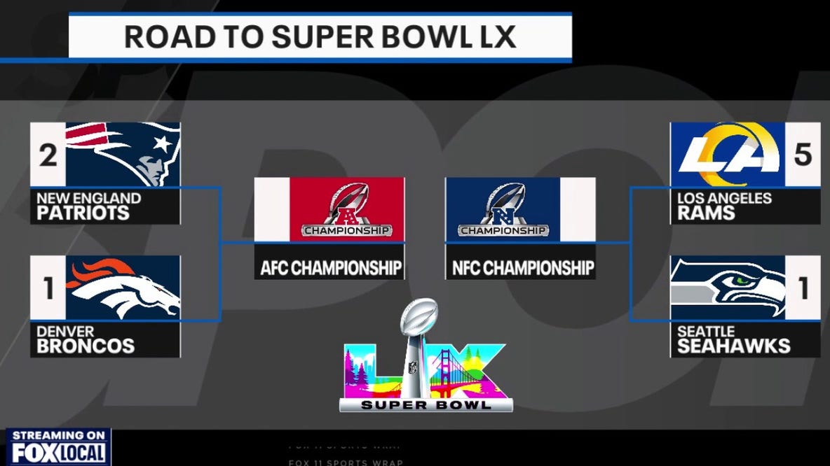 How to watch the Rams in the NFC championship game — TV, streaming & watch parties