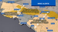 High wind warnings in effect in Southern California through the weekend