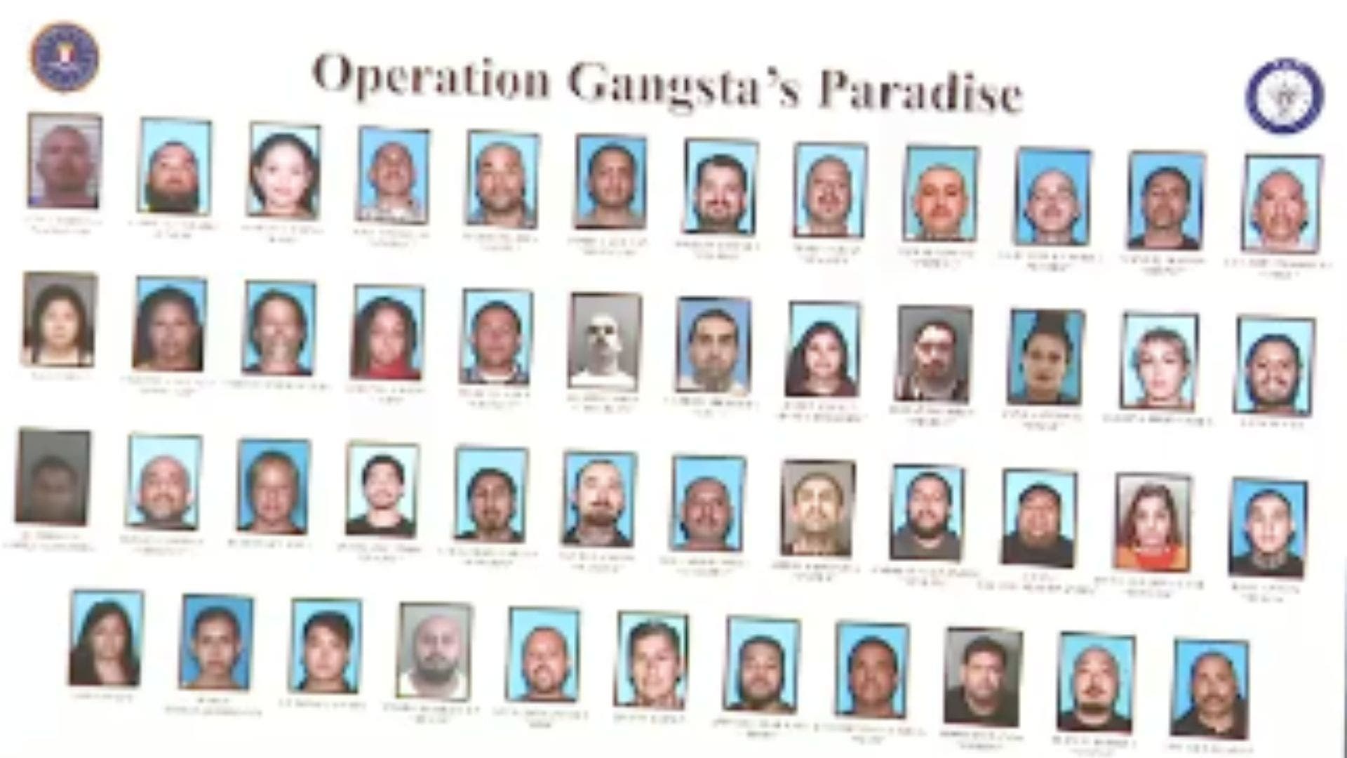 Operation Gangsta's Paradise: 37 Mexican Mafia associates arrested in massive Southern California sweep